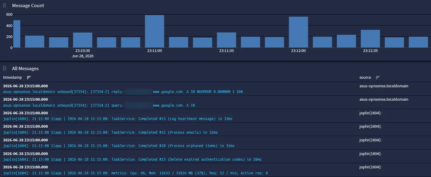 Graylog search interface
