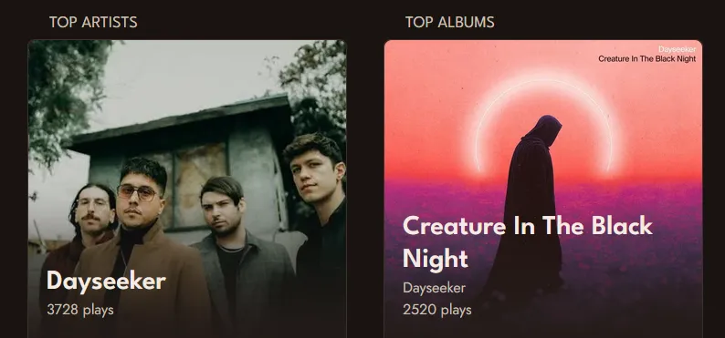 Koito top artist and album example