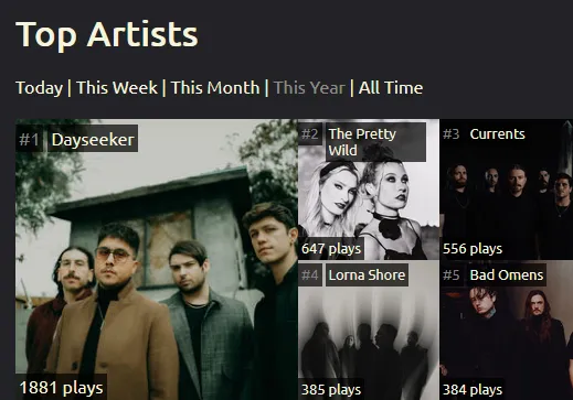 Vue des meilleurs artistes Maloja