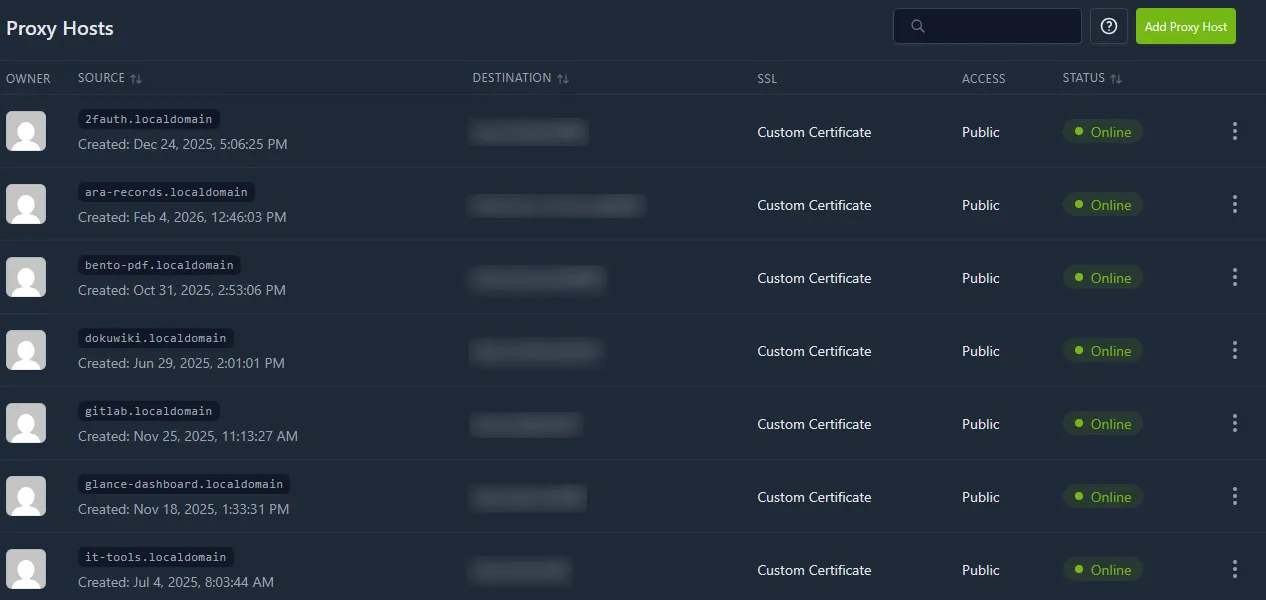Liste des hôtes proxy de Nginx Proxy Manager