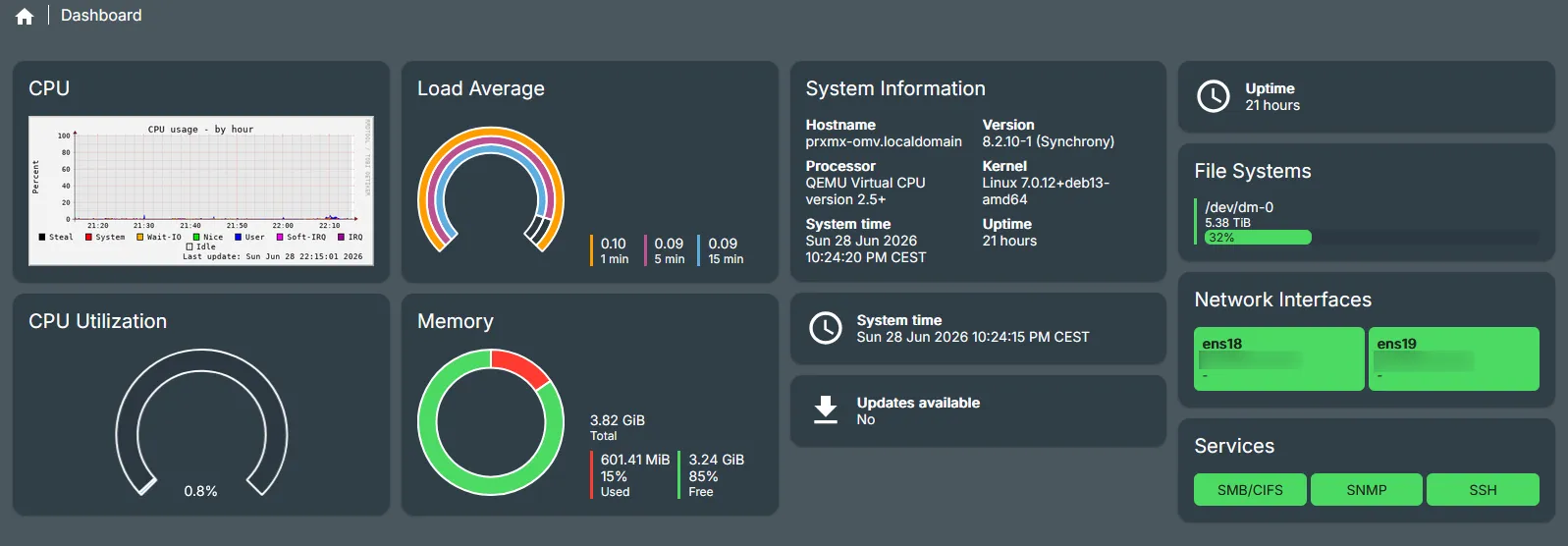 OpenMediaVault dashboard