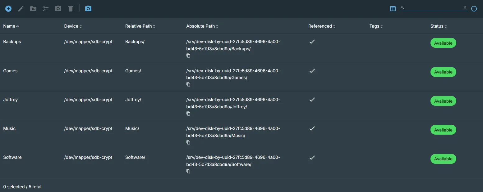 Shared folder configuration