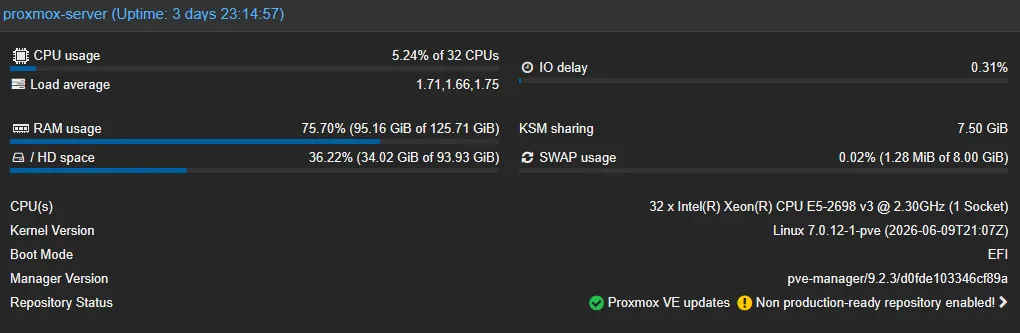 Proxmox VE summary